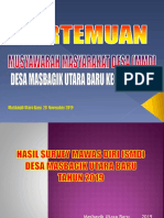 Hasil Survey Mawas Diri (SMD)
