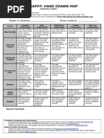 Map Rubric Final