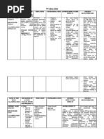 Download Drug Study by zen SN44687631 doc pdf