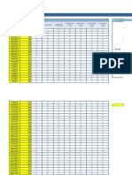 SPC Format