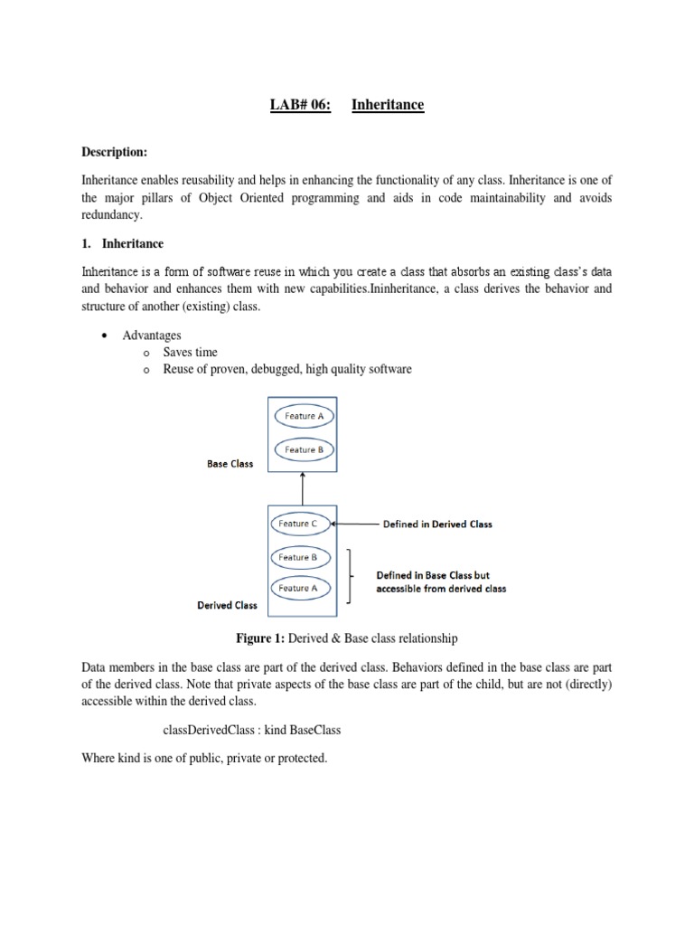 Inheritance Lab Manual | PDF | Inheritance (Object Oriented Programming ...