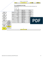 Pressure Conversion Tables