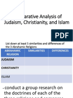 3 Abrahamic Religion With Activity