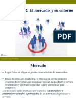 MARKETING 2.1 Analisis Del Entorno en Marketing