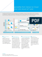 Microsoft OPC UA 5 Clicks To Digital Factory