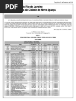 Resultado_-_PGM_Nova_Iguaçu