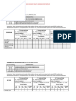 ECCD checklist consolidation