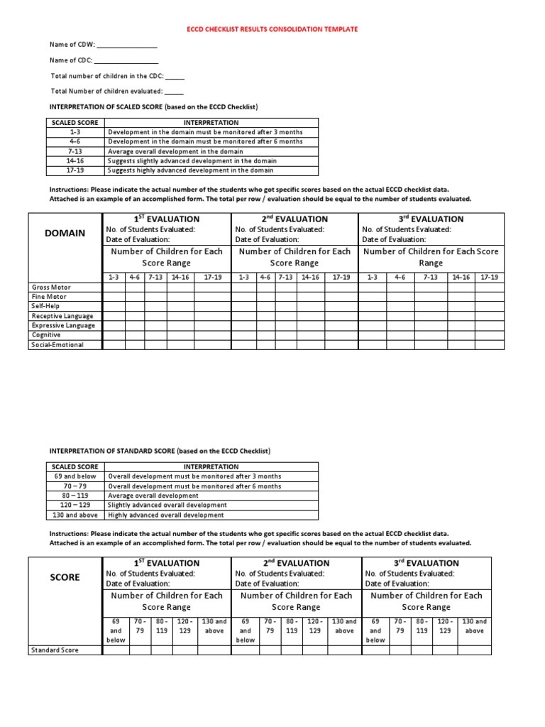 ECCD checklist consolidation | PDF | Cognition | Cognitive Science