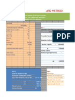 Channel Optimization