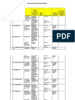 Domeniul Folosirii Subsolului1