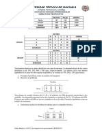 UTM: Ejercicios de transporte y asignación óptima