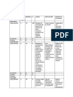 Resultados Finales