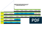 Jadwal Mahasiswa Rinci