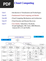 Unit-II - FUNDAMENTAL CLOUD COMPUTING AND MODELS