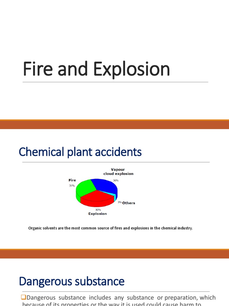Fire Hazard+explosion Hazard Assessment PDF Explosion Combustion