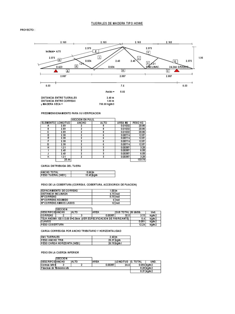 TIJERALES | PDF | Ingeniería estructural | Ciencia de los materiales