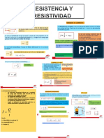 Formulario 1