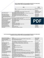 Lista de Pareceristas habilitados no Edital 020 2019 jornal