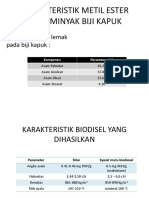 KARAKTERISTIK METIL ESTER DARI MINYAK BIJI KAPUK Putra