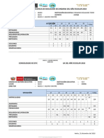 Consolidado de Eficiencia de Educación Primaria Del Año Escolar 2018