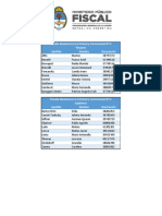 Fisc Nac en Lo Crim y Correc #2