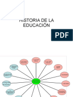 Historia de La Educación