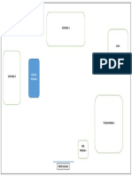 Layout Full PDF