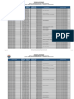 Listado Inscritos Validamente 2020-I PDF