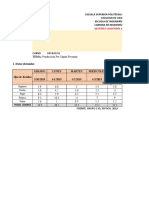 PPC Por Facultad y Personal - 2019