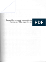 Composición de Alimentos PDF