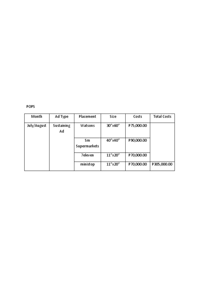 Pops | PDF | Finance & Money Management