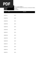 Directorio PEMEX | PDF | México | America latina