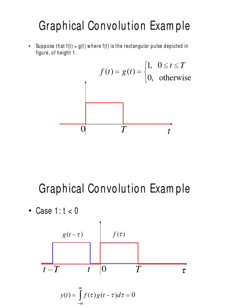 Convolution Graph Method PDF | PDF | Telecommunications | Information ...