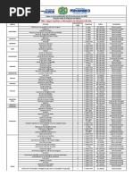 Quadro de Vagas 14-02-2020