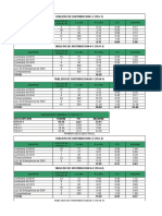 CARGAS INSTALADAS DRTA 2019