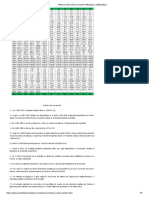 Precio Historico Dolar Paralelo Venezuela