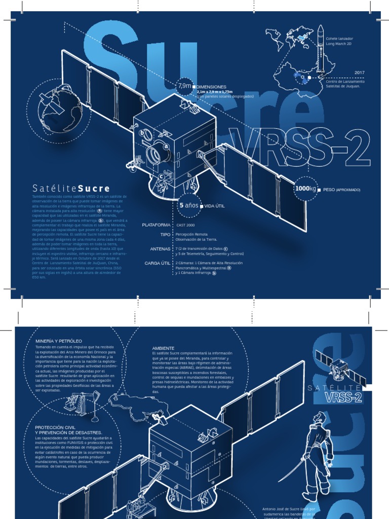Características del Satélite Sucre VRSS-2 | PDF | Satélite ...