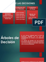 Teoría de las decisiones y árboles