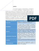 Manual para Entregar