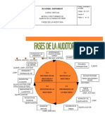 FASES DE LA AUDITORIA.doc