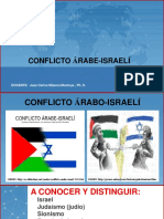 Conflicto Arabe Israeli