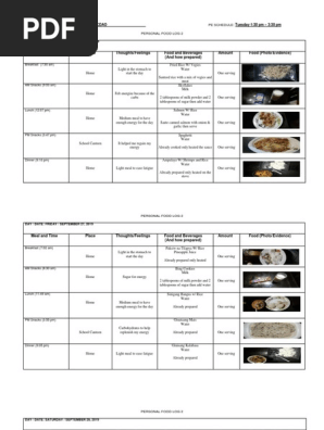 Food-Log