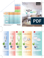 Panasonik PDF