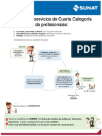 Cuartacategoria PDF