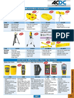 LASER LEVELS AND MEASURING EQUIPMENT