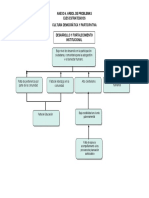 pd_arbol_de_problemas_2004_betulia_antioquia_(10_pag_433_kb).pdf