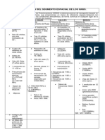 Actividad02 GEO-03I2017 JMAC