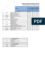 8. Matriz de Identificación de Cargos Críticos.xlsx