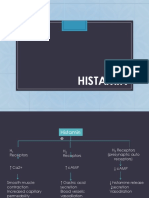 Antihistamin