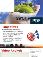 SWOT Analysis-Edited